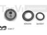 TREVI AUTOMOTIVE KA1000S paskirstymo diržo komplektas 
 Techninės priežiūros dalys -> Papildomas remontas