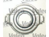 VALEO 821360 sankabos komplektas 
 Sankaba/dalys -> Sankabos remonto komplektas, visas
71713867