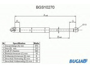 BUGIAD BGS10270 dujinė spyruoklė, bagažinė 
 Priedai -> Bagažinė/pakrovimo skyrius
132731, 90463781