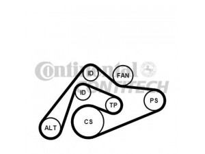 CONTITECH 6PK2404K1 V formos rumbuotas diržas, komplektas 
 Techninės priežiūros dalys -> Techninės priežiūros intervalai