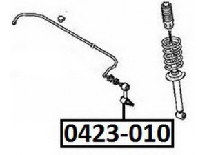 ASVA 0423-010 šarnyro stabilizatorius 
 Ašies montavimas/vairavimo mechanizmas/ratai -> Stabilizatorius/fiksatoriai -> Savaime išsilyginanti atrama
MB631890, MR131732