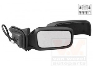 VAN WEZEL 5940808 išorinis veidrodėlis 
 Kėbulas -> Keleivių kabina -> Veidrodėlis
30800264