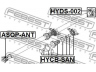 FEBEST HYCB-SAN guolis, kardaninio veleno centrinis guolis
49575-2B010