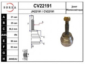 EAI CV22191K jungčių komplektas, kardaninis velenas 
 Ratų pavara -> Sujungimai/komplektas
