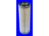MECAFILTER FA3235 oro filtras
70235449, C5NN9A641A, 6424680, 31702R91
