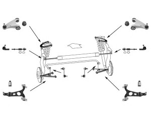 MEYLE WG0473500 vairavimo mechanizmas; rato pakaba 
 Ašies montavimas/vairavimo mechanizmas/ratai -> Prekių paieška pagal schemą