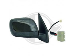 DIEDERICHS 6674926 išorinis veidrodėlis 
 Kėbulas -> Keleivių kabina -> Durys/dalys
87940-60B20