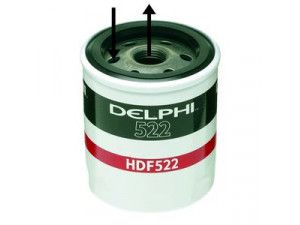 DELPHI HDF522 kuro filtras 
 Techninės priežiūros dalys -> Papildomas remontas
23302-56021, 23302-56022, 23303-56030