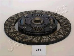 JAPANPARTS DF-216 sankabos diskas 
 Sankaba/dalys -> Sankabos diskas
31250-0D060, 31250-10120, 31250-12080