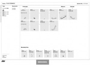 DINEX 150100283 išmetimo sistema