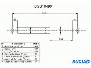 BUGIAD BGS10496 dujinė spyruoklė, gaubtas 
 Kėbulas -> Dujinės spyruoklės
51231960852