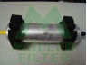 kuro filtras