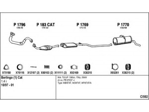 FENNO CI502 išmetimo sistema 
 Išmetimo sistema -> Išmetimo sistema, visa