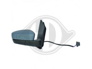 DIEDERICHS 2236224 išorinis veidrodėlis 
 Kėbulas -> Langai/veidrodėliai -> Veidrodėlis
1S1857508AA9B9