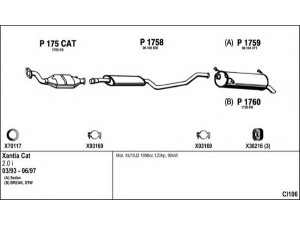 FENNO CI106 išmetimo sistema 
 Išmetimo sistema -> Išmetimo sistema, visa