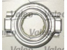 VALEO 805276 sankabos komplektas 
 Sankaba/dalys -> Sankabos remonto komplektas, visas
2992012