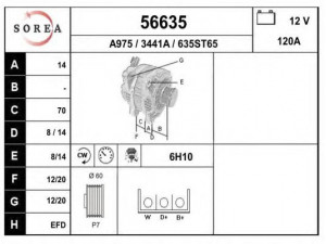 EAI 56635 kintamosios srovės generatorius