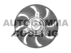 AUTOGAMMA GA201475 ventiliatorius, radiatoriaus 
 Aušinimo sistema -> Oro aušinimas
4A0959455A, 4A0959455C, 4A0959455F