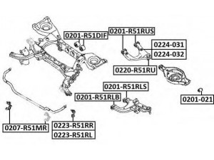 ASVA 0201-R51RLB valdymo svirties/išilginių svirčių įvorė 
 Ašies montavimas/vairavimo mechanizmas/ratai -> Valdymo svirtis/pasukamosios svirties sujungimas -> Montavimas/sutvirtinimas
551A0-EB300, 551A1-EB300