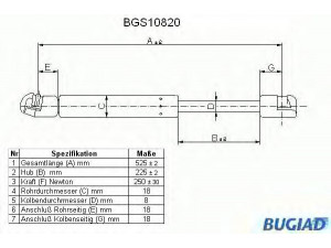 BUGIAD BGS10820 dujinė spyruoklė, gaubtas 
 Kėbulas -> Dujinės spyruoklės
5183017