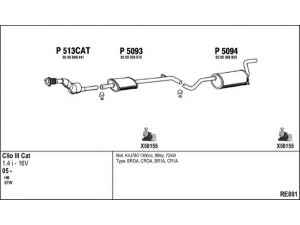 FENNO RE801 išmetimo sistema 
 Išmetimo sistema -> Išmetimo sistema, visa