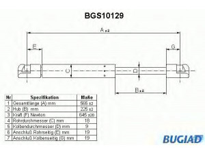 BUGIAD BGS10129 dujinė spyruoklė, bagažinė 
 Priedai -> Bagažinė/pakrovimo skyrius
6 734 734, 89FBB406A10B1C