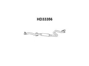 VENEPORTE HD33356 priekinis duslintuvas
18220SH3A02, 18220SH3A13