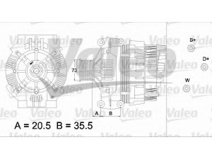 VALEO 437327 kintamosios srovės generatorius
1448150, 571533