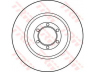 TRW DF1715 stabdžių diskas 
 Stabdžių sistema -> Diskinis stabdys -> Stabdžių diskas
0060533971, 0060702072, 116462621501