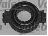 VALEO 821084 sankabos komplektas