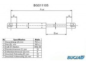 BUGIAD BGS11105 dujinė spyruoklė, gaubtas 
 Kėbulas -> Dujinės spyruoklės
8T0 823 359