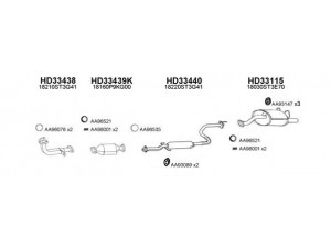 VENEPORTE 330077 išmetimo sistema