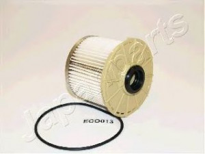 JAPANPARTS FC-ECO013 kuro filtras 
 Techninės priežiūros dalys -> Papildomas remontas
8-98036321-0