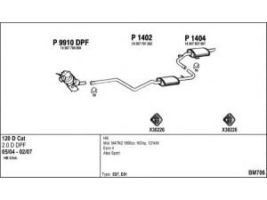 FENNO BM706 išmetimo sistema 
 Išmetimo sistema -> Išmetimo sistema, visa