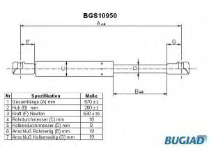 BUGIAD BGS10950 dujinė spyruoklė, bagažinė 
 Priedai -> Bagažinė/pakrovimo skyrius
8177017010, 8177017030