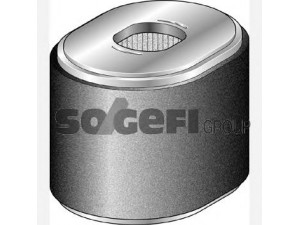 FRAM CA11433 oro filtras 
 Techninės priežiūros dalys -> Techninės priežiūros intervalai
13717800151