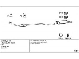 FENNO CI219 išmetimo sistema 
 Išmetimo sistema -> Išmetimo sistema, visa