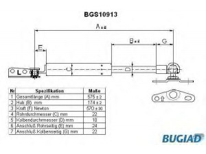 BUGIAD BGS10913 dujinė spyruoklė, bagažinė 
 Priedai -> Bagažinė/pakrovimo skyrius
6896019485