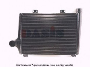 AKS DASIS 397100N tarpinis suslėgto oro aušintuvas, kompresorius 
 Variklis -> Oro tiekimas -> Įkrovos agregatas (turbo/superįkrova) -> Tarpinis suslėgto oro aušintuvas
5000541950