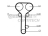 CONTITECH CT978 paskirstymo diržas 
 Techninės priežiūros dalys -> Papildomas remontas
1000156, 1000158, 1037660, 1053837