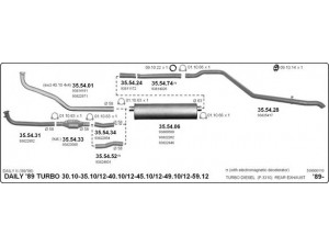 IMASAF 539000110 išmetimo sistema 
 Išmetimo sistema -> Išmetimo sistema, visa