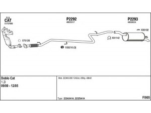 FENNO FI905 išmetimo sistema 
 Išmetimo sistema -> Išmetimo sistema, visa
