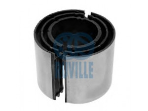 RUVILLE 980105 skersinio stabilizatoriaus įvorių komplektas
000 326 40 81, 628 322 00 50