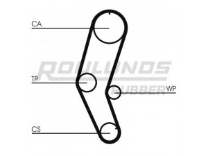 ROULUNDS RUBBER RR1221 paskirstymo diržas 
 Techninės priežiūros dalys -> Papildomas remontas
13028-KA110