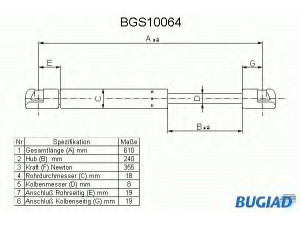 BUGIAD BGS10064 dujinė spyruoklė, bagažinė 
 Priedai -> Bagažinė/pakrovimo skyrius
8731C0, 8731E7