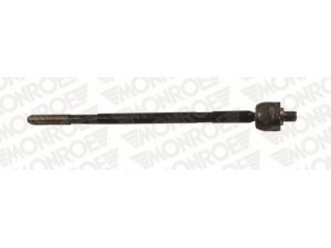 MONROE L16215 vidinė skersinė vairo trauklė 
 Vairavimas -> Vairo mechanizmo sujungimai
1085520, 3707333, 98AG3L519AA, XS4C3280BA