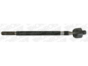 MONROE L15208 vidinė skersinė vairo trauklė 
 Vairavimas -> Vairo mechanizmo sujungimai
98845026