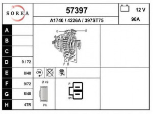 EAI 57397 kintamosios srovės generatorius
LF5018300, LF5018400, A3TG1391
