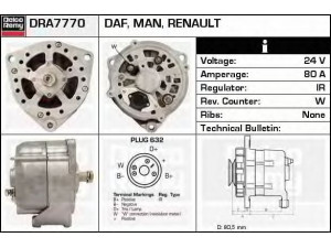 DELCO REMY DRA7770 kintamosios srovės generatorius 
 Elektros įranga -> Kint. sr. generatorius/dalys -> Kintamosios srovės generatorius
1178511, 3040718, 51 26 101 9192