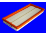 MECAFILTER ELP9302 oro filtras 
 Filtrai -> Oro filtras
51773404